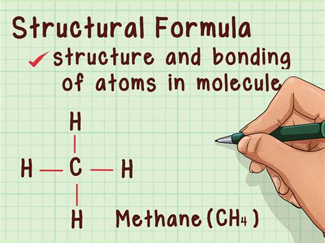 fórmula molecular